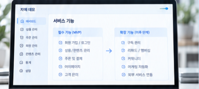 비즈니스 모델 전략 시안의 features ui 이미지